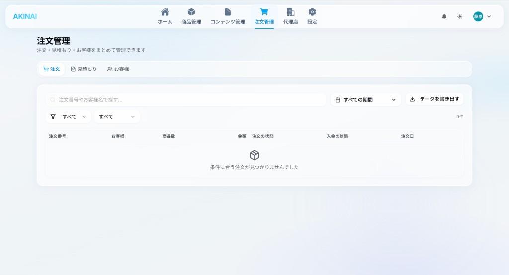 コンテンツ管理